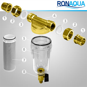 Reusable Whole House Spin Down Pre-Filter to Remove Sediment, Rust, Sand from the Water, 40 Micron, ¾ or 1 Inch Inlet/Outlet