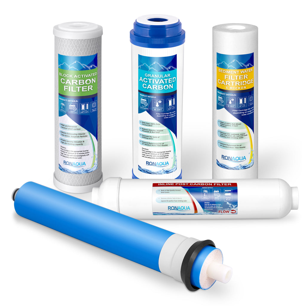 water filters