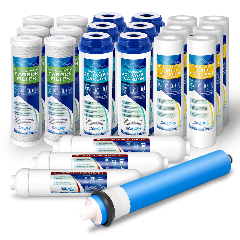 Reverse Osmosis Water Filters