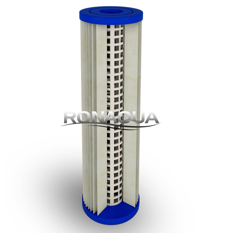 Dual Whole House Water System 10 Inch 5 Micron Pleated Sediment Filter Cartridge Structure