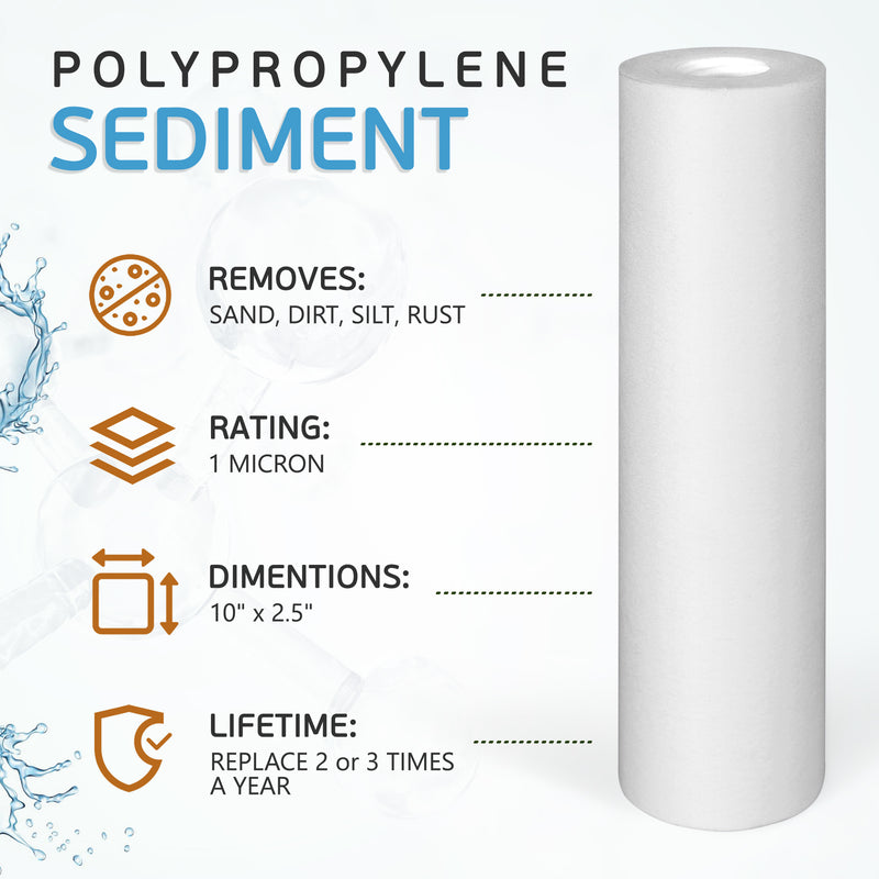 10 Inch 1 Micron Sediment Water Filter Cartridge with Four Layers of Filtration