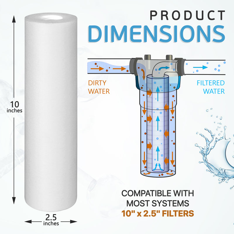 10 Inch 1 Micron Sediment Water Filter Cartridge with Four Layers of Filtration