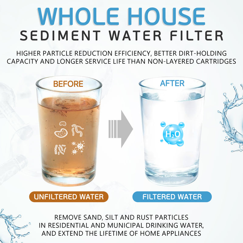 10 Inch 1 Micron Sediment Water Filter Cartridge with Four Layers of Filtration