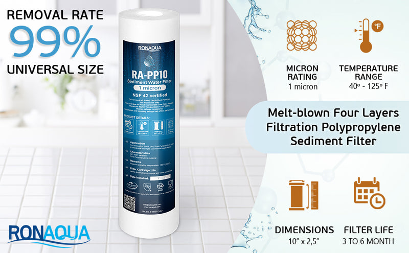 10 Inch 1 Micron Sediment Water Filter Cartridge with Four Layers of Filtration