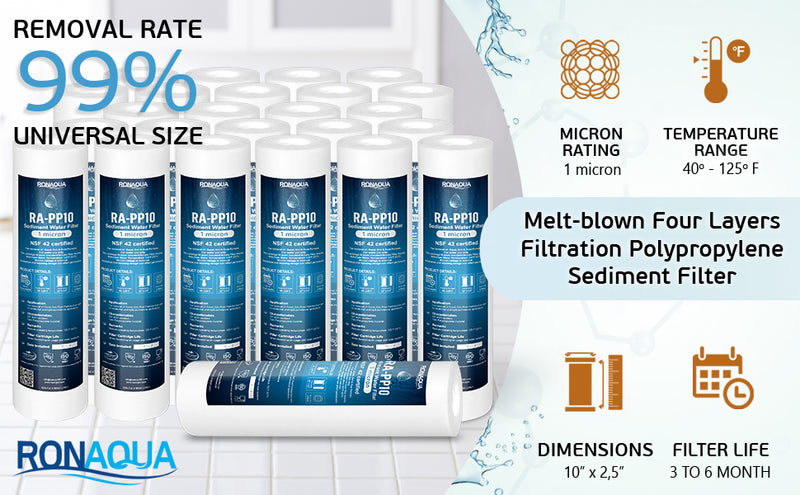 10 Inch 1 Micron Sediment Water Filter Cartridge with Four Layers of Filtration
