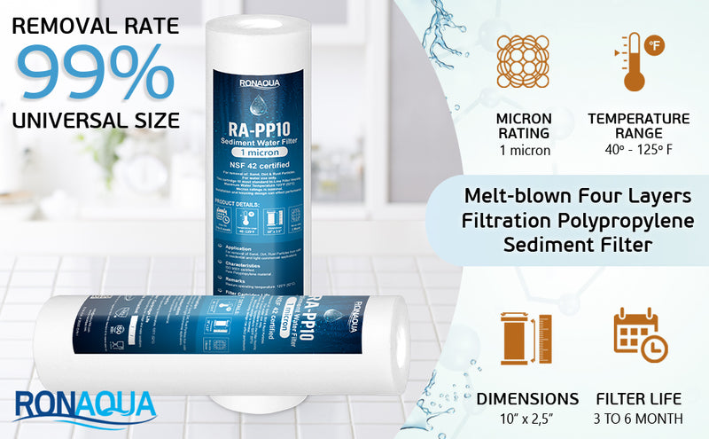 10 Inch 1 Micron Sediment Water Filter Cartridge with Four Layers of Filtration
