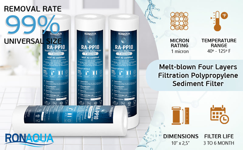 10 Inch 1 Micron Sediment Water Filter Cartridge with Four Layers of Filtration