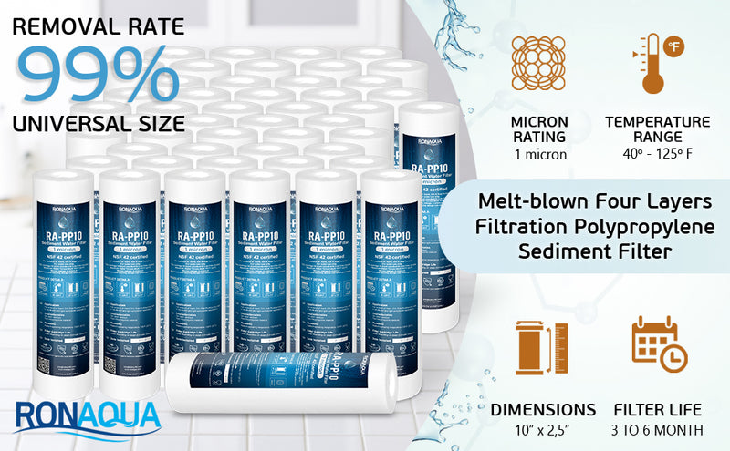 10 Inch 1 Micron Sediment Water Filter Cartridge with Four Layers of Filtration