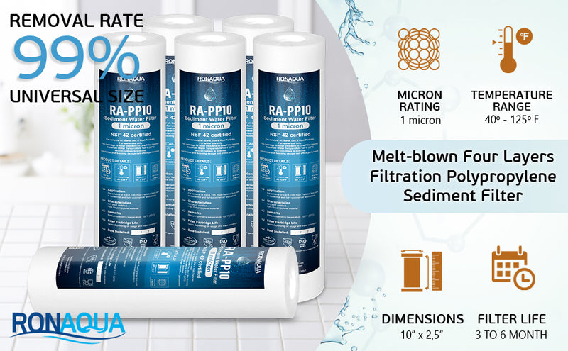 10 Inch 1 Micron Sediment Water Filter Cartridge with Four Layers of Filtration