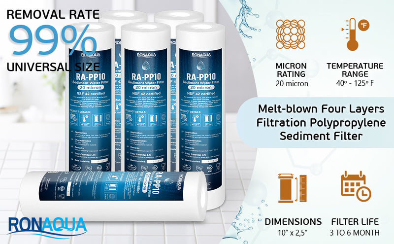 10 Inch 20 Micron Sediment Water Filter Cartridge with Four Layers of Filtration