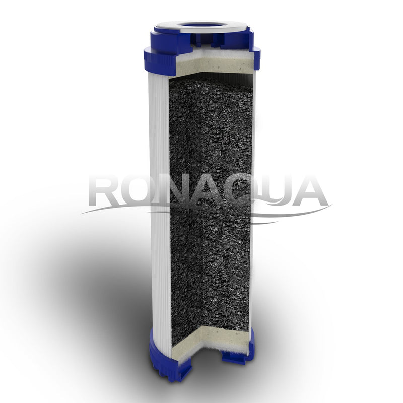 10 In. x 2.5 In. Transparent Granular Activated Carbon Whole House Water Filter Cartridge Structure