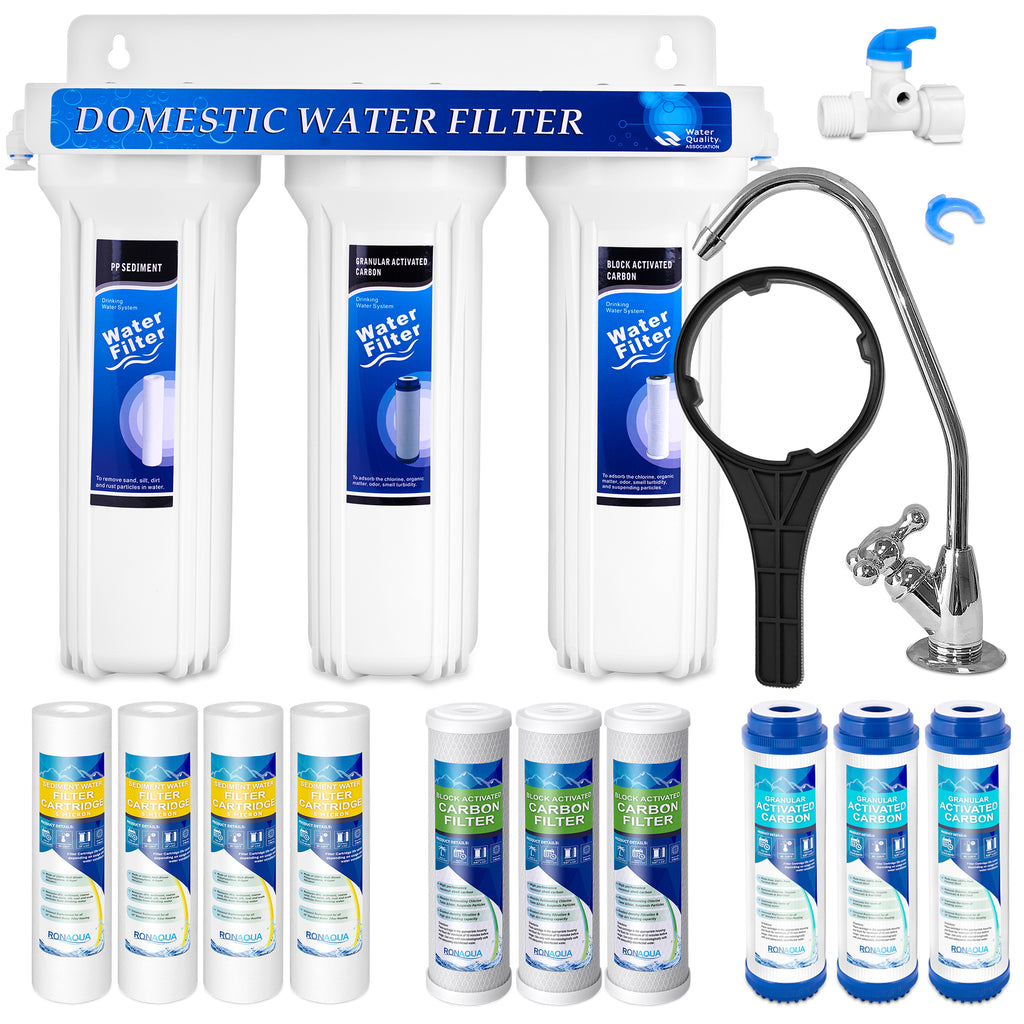 AquaRO Water Filtration System | Multipure