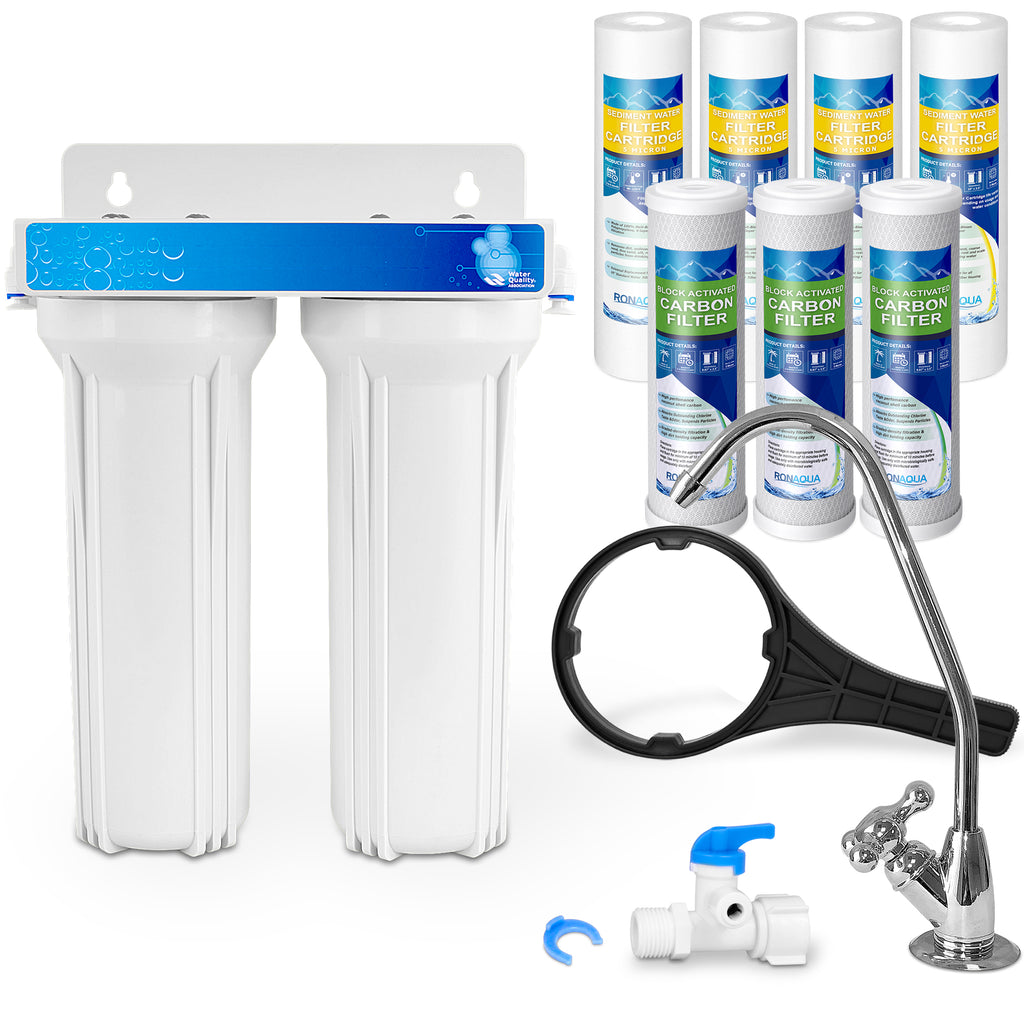 AquaRO Water Filtration System | Multipure