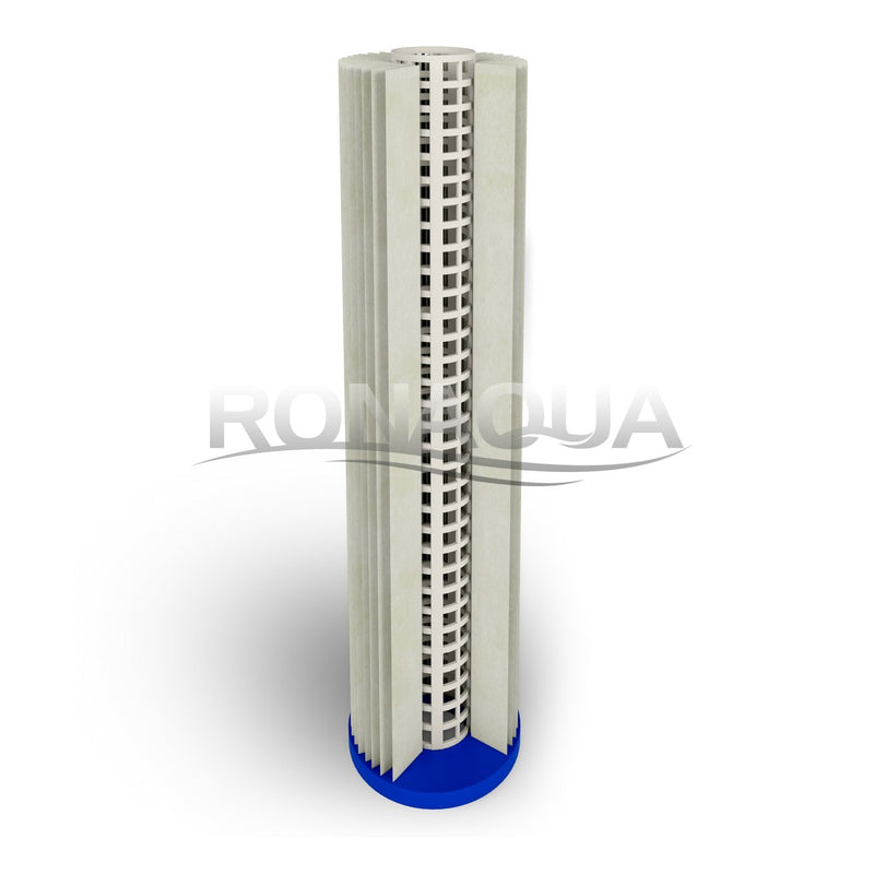 20 Inch Big Blue 5 Micron Pleated Sediment Whole House Water Filter Cartridge Structure