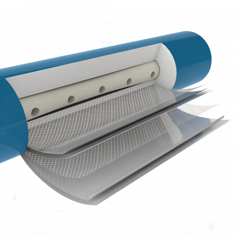 Reverse Osmosis Water Filter membrane 