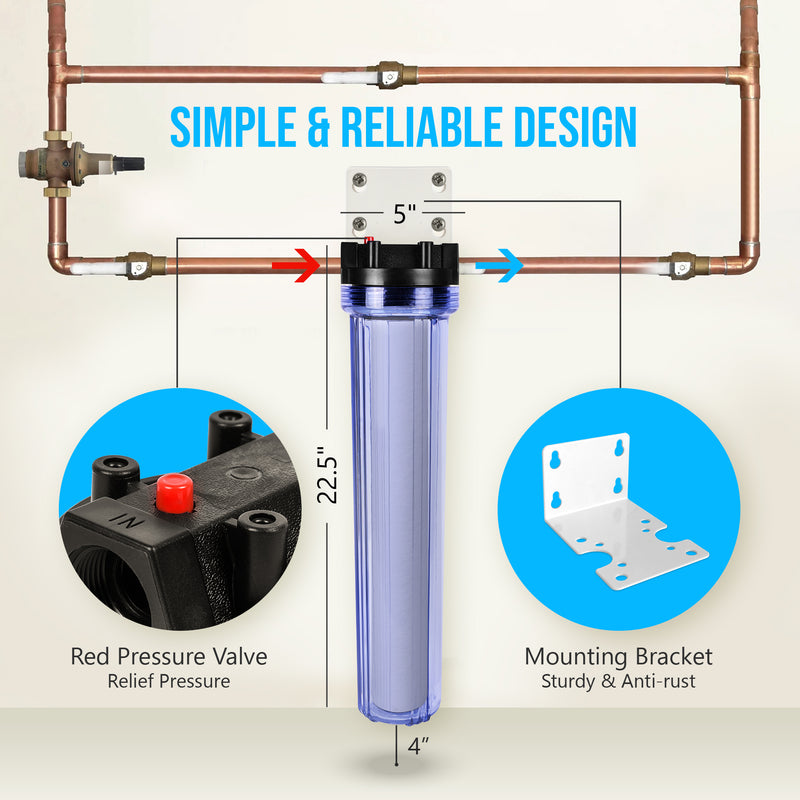 20 x 2.5-Inches Transparent Slim Whole House Water Filter Purifier System with Presser Relief Button, 1” Inlet/Outlet Port and Yearly Supply (4) Polypropylene Sediment Cartridges 5 Micron