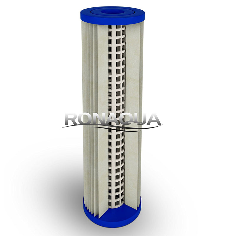Water Filter Cartridge
