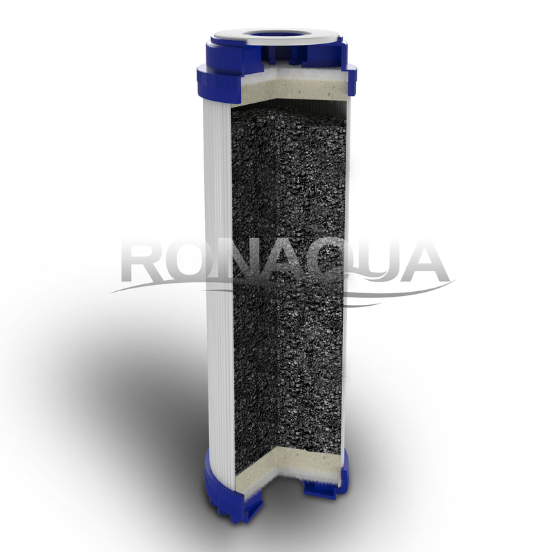 Water Filter