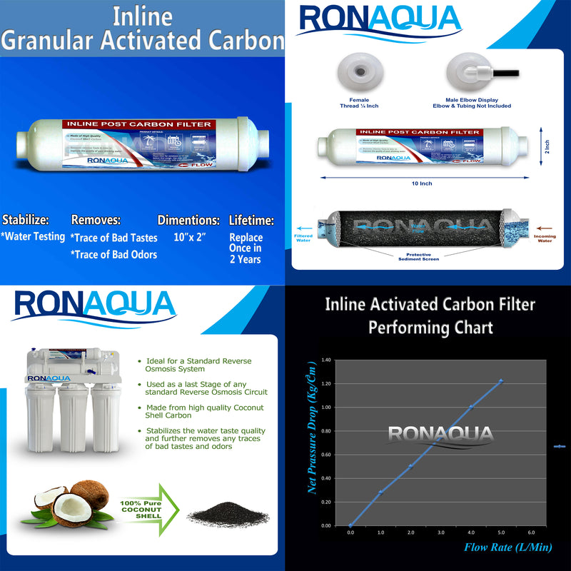 inline filter