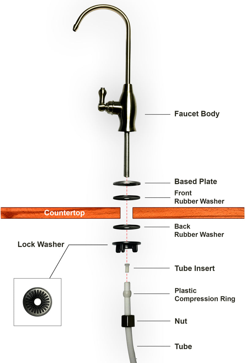 install Drinking Water Faucet