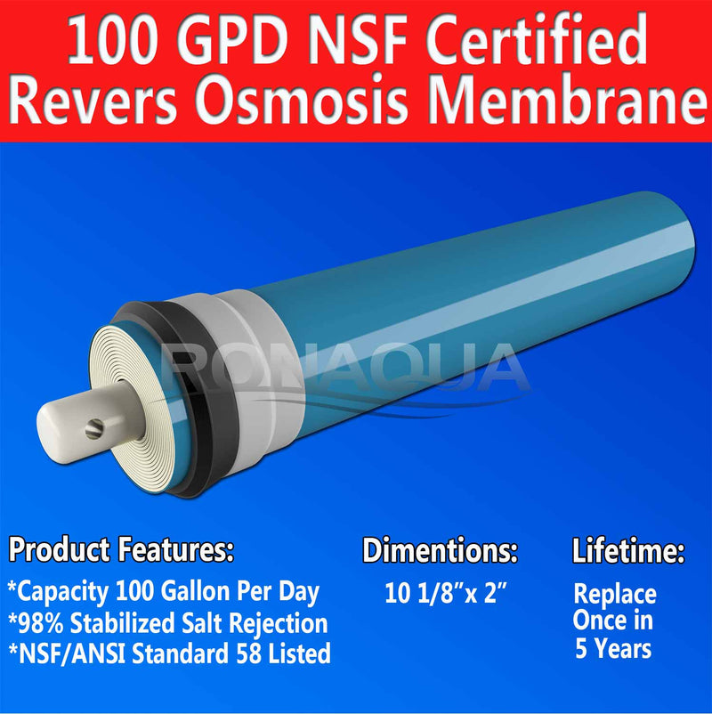 reverse osmosis membrane 