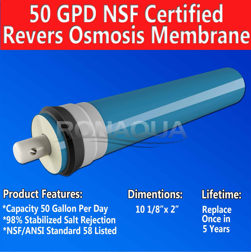 reverse osmosis membrane 