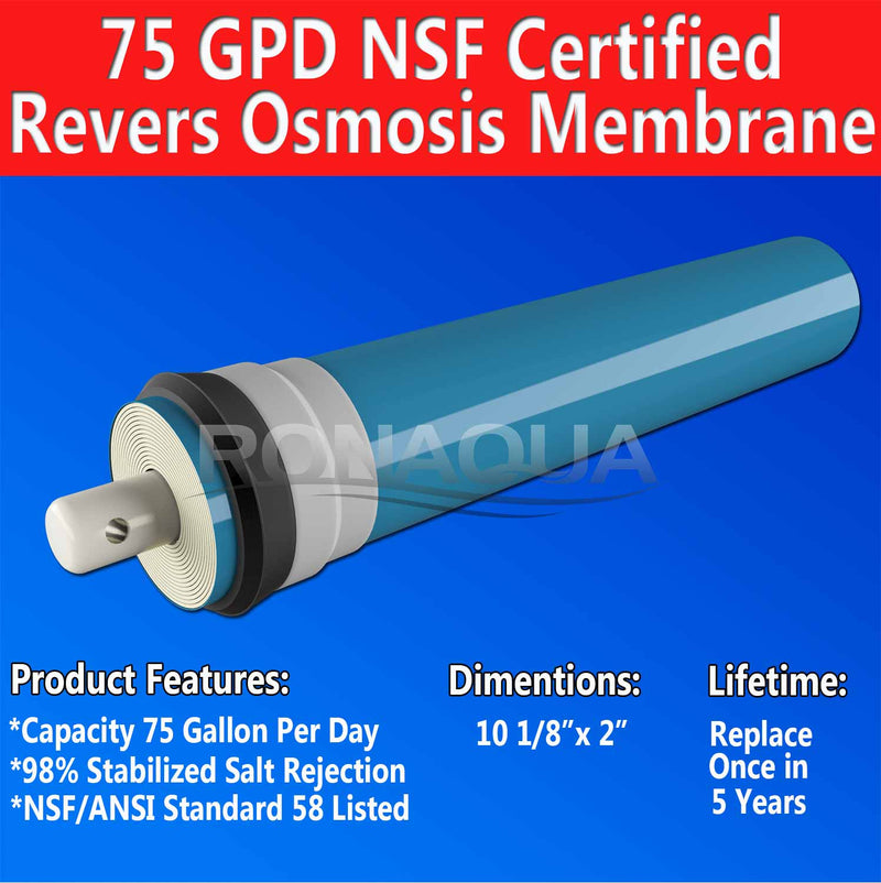 ro membrane 