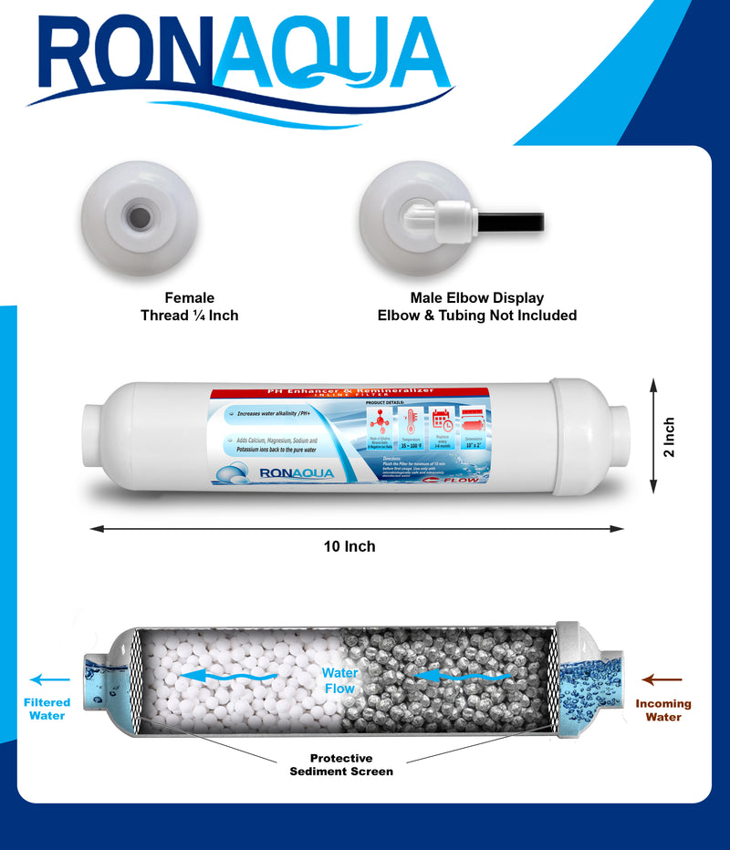 10-inch Universal Alkaline in-line Water Replacement Filter - PH Enhancer, and Re-Mineralizer – Post Filter for Under-Sink or Reverse Osmosis System - Restore Essential Minerals