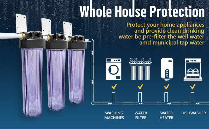 High Capacity 20 x 4.5” Transparent Whole House Filter Purifier System for Well or City Water, Presser Relief Button, 1” NPT Brass Port, Double O-Ring, Meets NSF Standards & Regulations
