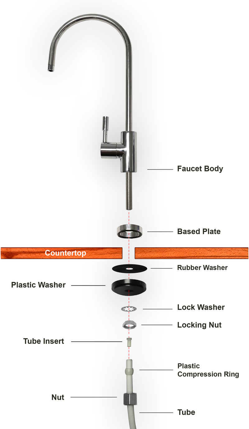 Drinking Water Faucet