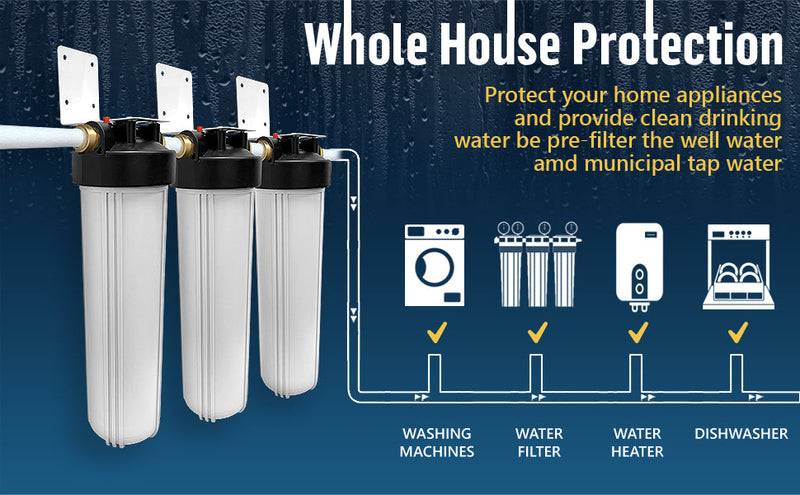 High Capacity 20 x 4.5” White Whole House Filter Purifier System for Well or City Water, Presser Relief Button, 1” NPT Brass Port, Double O-Ring, Meets NSF Standards & Regulations