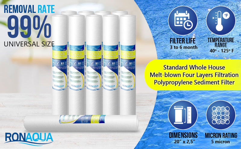 Standard Whole House Melt-blown Four Layers Filtration Polypropylene 5 Micron Sediment Filter 20” x 2.5” Fits 20” x 2.5” Housings. Compatible with FPMB5-20, FPMB520, SDC-25-2005/4, VX05-20