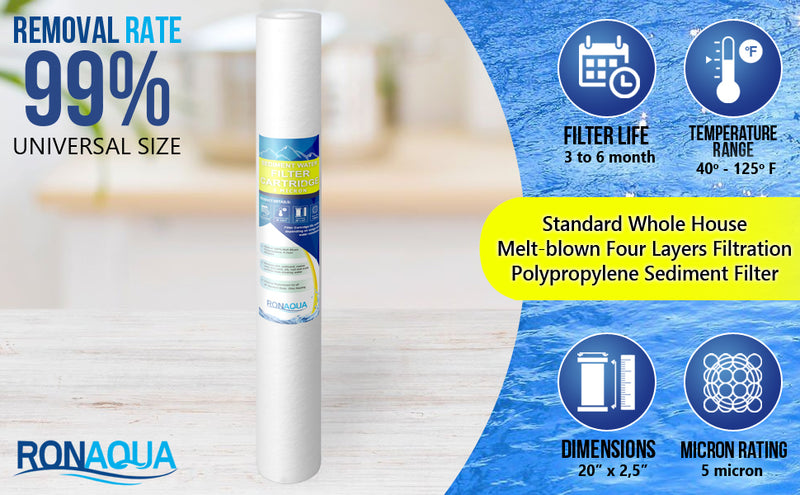 Standard Whole House Melt-blown Four Layers Filtration Polypropylene 5 Micron Sediment Filter 20” x 2.5” Fits 20” x 2.5” Housings. Compatible with FPMB5-20, FPMB520, SDC-25-2005/4, VX05-20