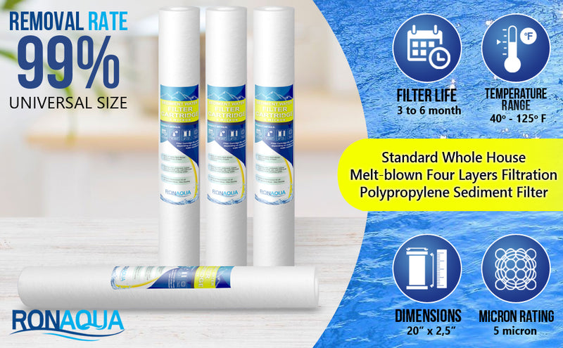 Standard Whole House Melt-blown Four Layers Filtration Polypropylene 5 Micron Sediment Filter 20” x 2.5” Fits 20” x 2.5” Housings. Compatible with FPMB5-20, FPMB520, SDC-25-2005/4, VX05-20