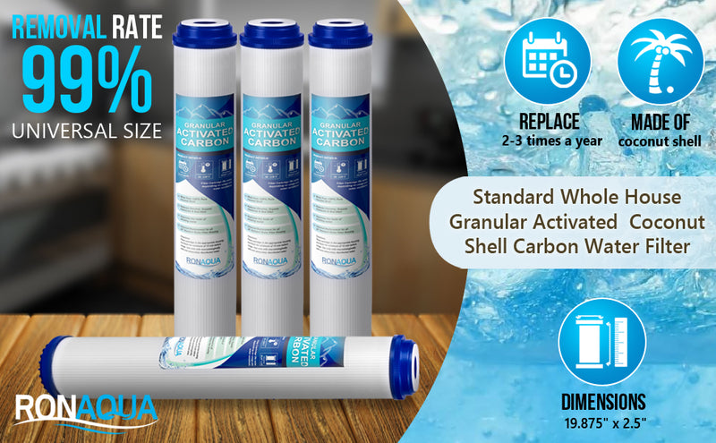 Standard Whole House Coconut Shell Granular Activated Carbon Water Filter 20” x 2.5” Fits 20” x 2.5” Housings. Remove Chlorine and Bad Odor. Compatible with EP-20, HX-CB-25-2010, F3WCB32