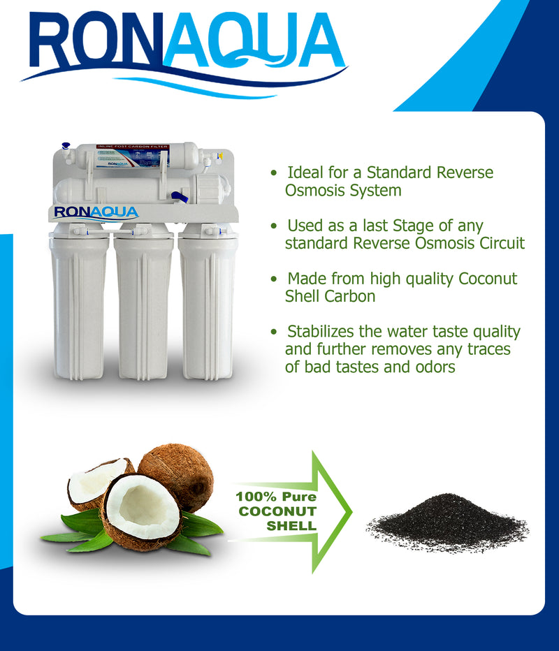 Reverse Osmosis Water Filter