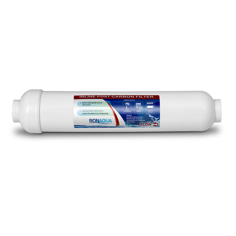 Inline Water Filters