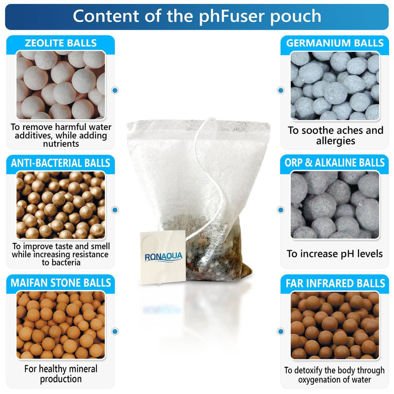 Ronaqua PHfuser Alkaline Water Filtration Pouch Contents