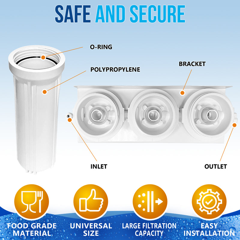 Premium Three Stage Under Sink Water Filtration System | RONAQUA